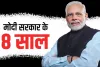 मोदी @8 : बढ़ गई ट्रेन की स्पीड, आया कवच, अब नहीं बनता है समपार फाटक