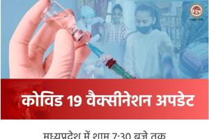 मप्रः पहले दिन साढ़े तीन लाख से अधिक बच्चों का हुआ वैक्सीनेशन