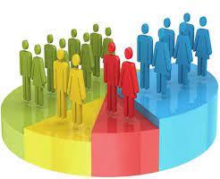 बिहार में जाति आधारित गणना के लिए जिलाधिकारियों को मिली जिम्मेदारी, सभी की ड्यूटी तय