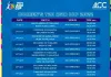 महिला एशिया कप 2022 का कार्यक्रम जारी, 7 अक्टूबर को पाकिस्तान से भिड़ेगी भारतीय टीम